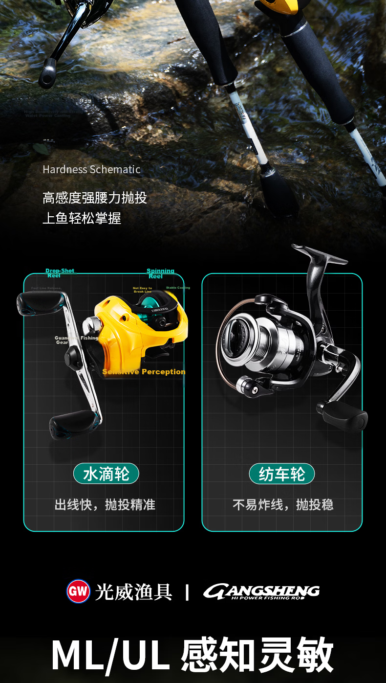 GW 1.8m Gun Handle Gangsheng Lure Rod ML Power Baitcasting Reel Lure Set for Perch and Black Bass Fishing Gear 4