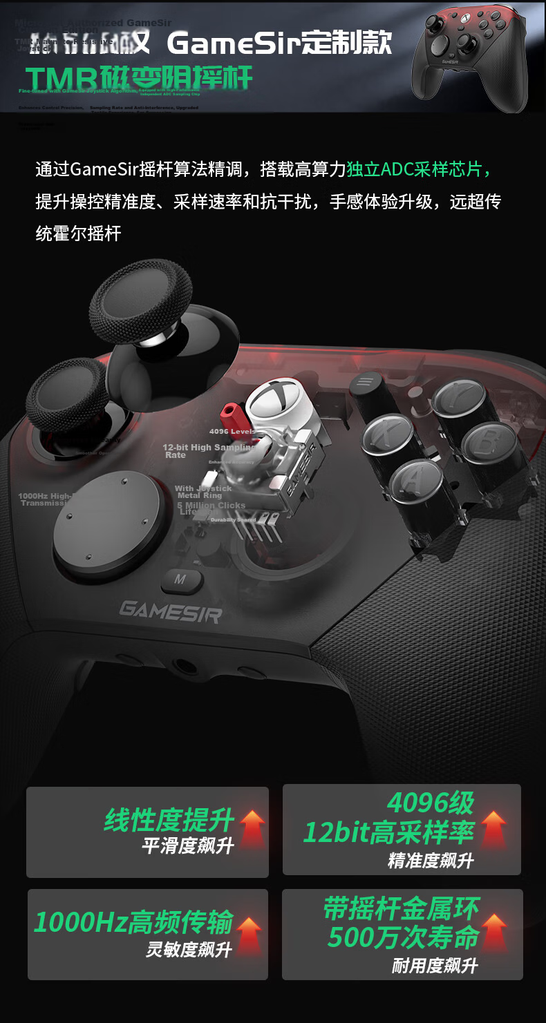 Galli G7 Pro Microsoft Xbox Licensed Elite Game Controller Uranus with Base TMR Joystick Bluetooth PC Wireless Steam Android TV Wired Horizon 6 6