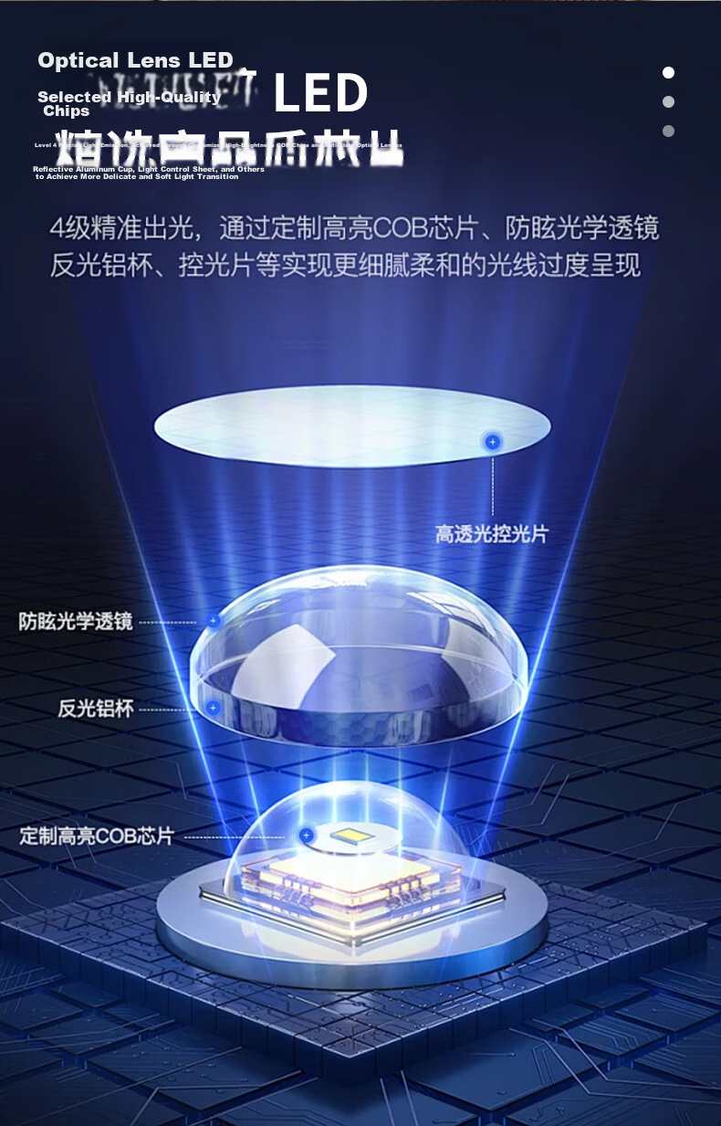 Shengbodun LED Ceiling Light Panel Replacement Lamp Core Round Magnetic Module Light Strip Tube 12W White Light 6