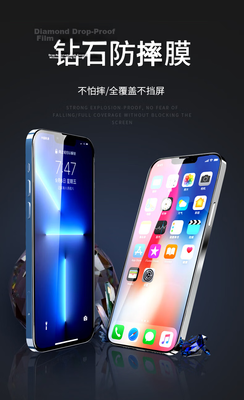 Langling [2-Pack] Tempered Glass Screen Protector for iPhone 14/13/13 Pro, HD Anti-Fingerprint, Drop-Resistant Phone Screen Film 1