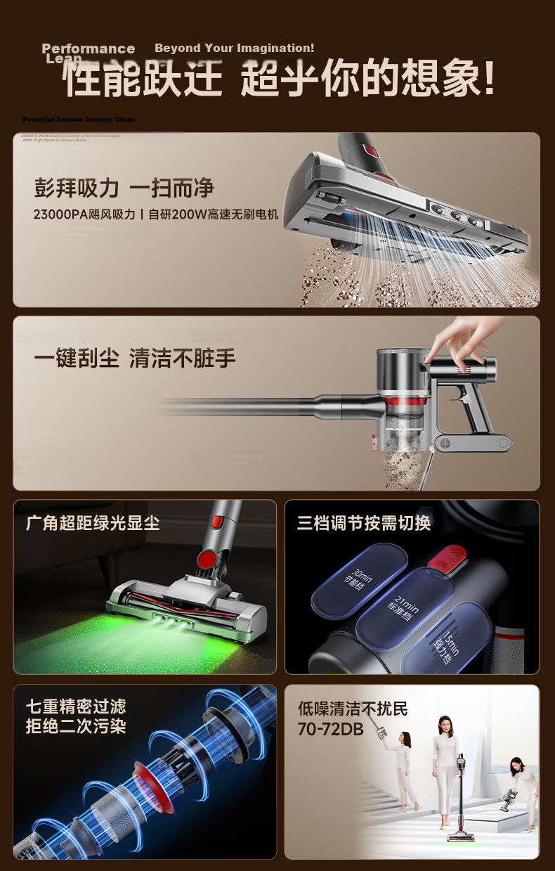 Puppy Vacuum Cleaner Home Large Suction Cordless Handheld Green Light Dust Detection Dry Wet Mopping Mite Removal Pet Hair Vacuum S006 PRO 1