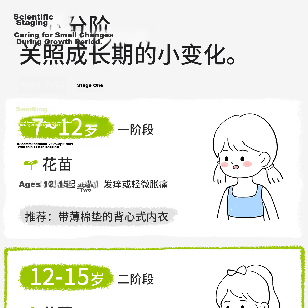 COCO SMART Adolescent Girls' Underwear, Junior High School Students 12-16 Years Old, Girls' Bra, Sports Shockproof Youth Development Vest 22