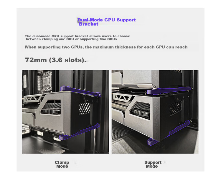 CoolerMaster HAF II 500 EATX Computer Case Master Sliding Rail/22040 Thickened Fan/Dual Mode GPU Bracket/Supports 4 Dual-Slot GPUs/Top-tier IO Panel 12