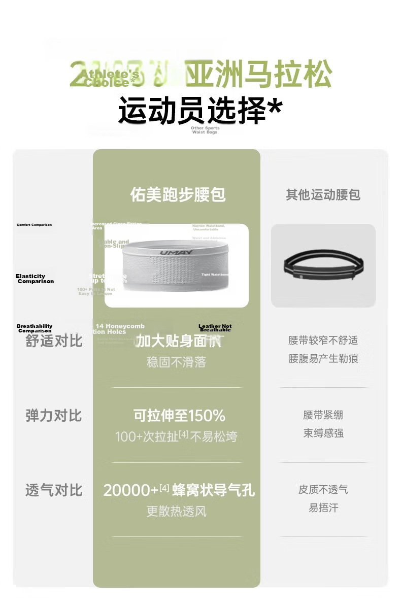 YOU MEI Running Waist Bag Invisible Professional Marathon Anti-Shake Unisex L 1