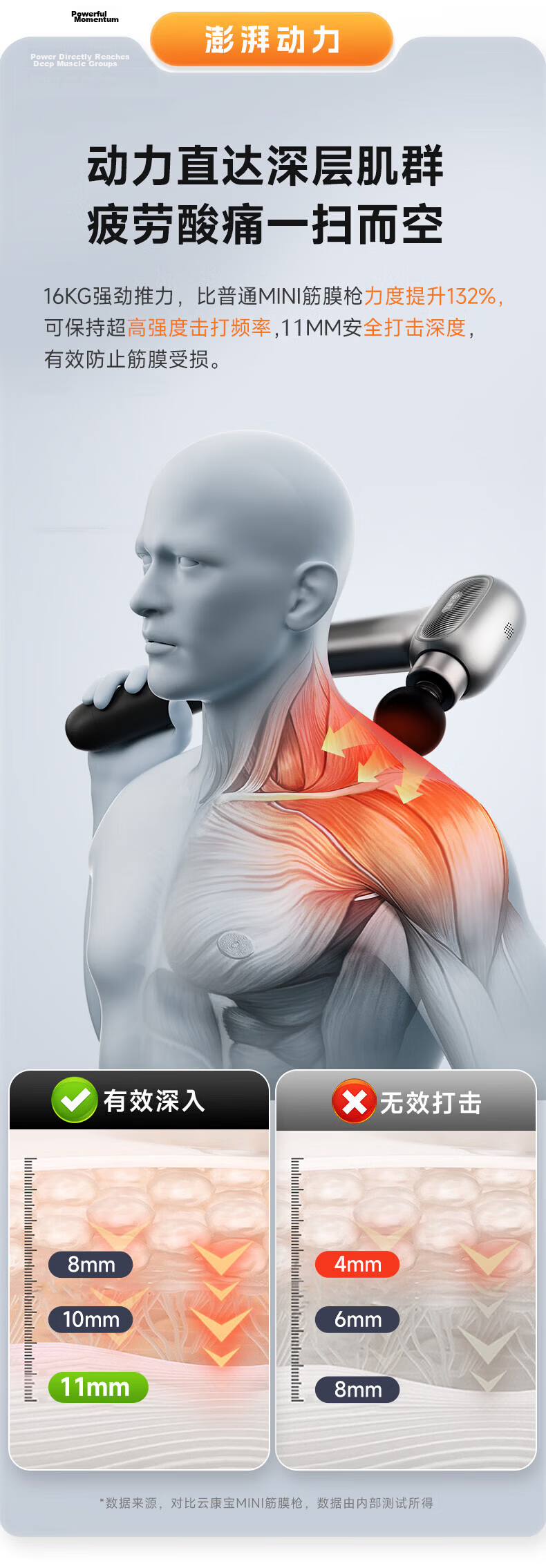 Yun Kang Bao Long Handle Fascia Gun with Heat Therapy, Full Body Muscle Relaxation Massage Gun for Neck, Cervical Spine, Waist, and Back, Professional Medical Grade Sports Massage Gun, Holiday and Bir 11