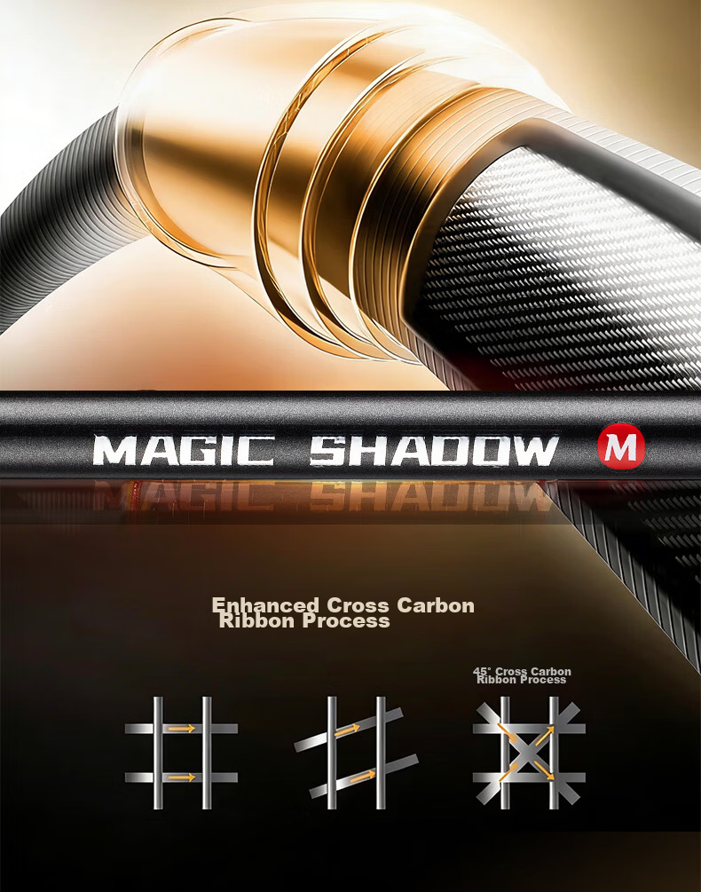 Witcher 2.4m Magic Shadow M-Tuned Lure Rod Straight Handle Spinning Reel Lure Rod Set for Bass and Blackfish Fishing 3