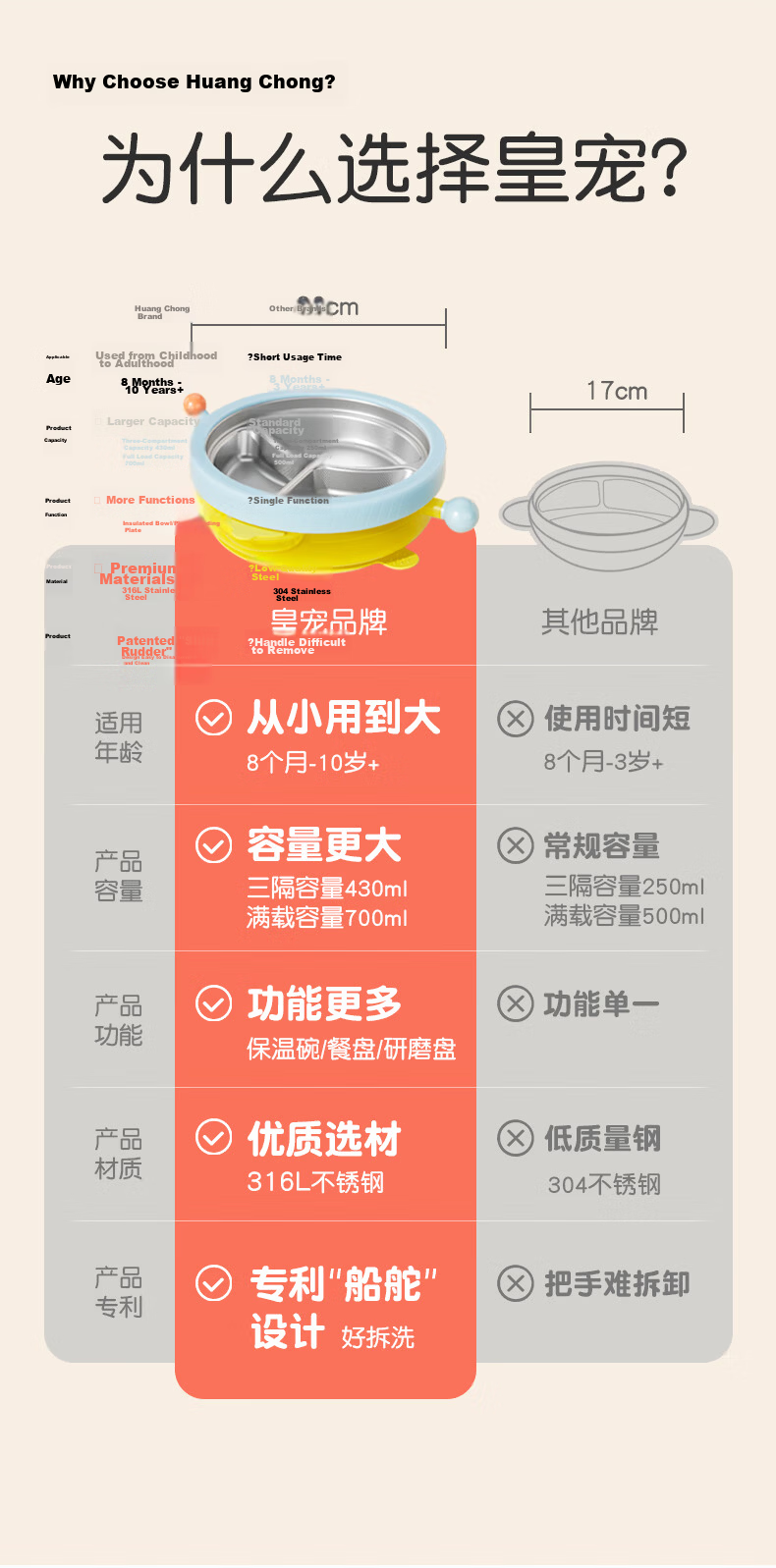 Huangchong Children's Water-Filled Insulated Meal Tray, Baby Constant Temperature Food Plate, Stainless Steel Detachable Compartment Lunch Box, Yellow 3