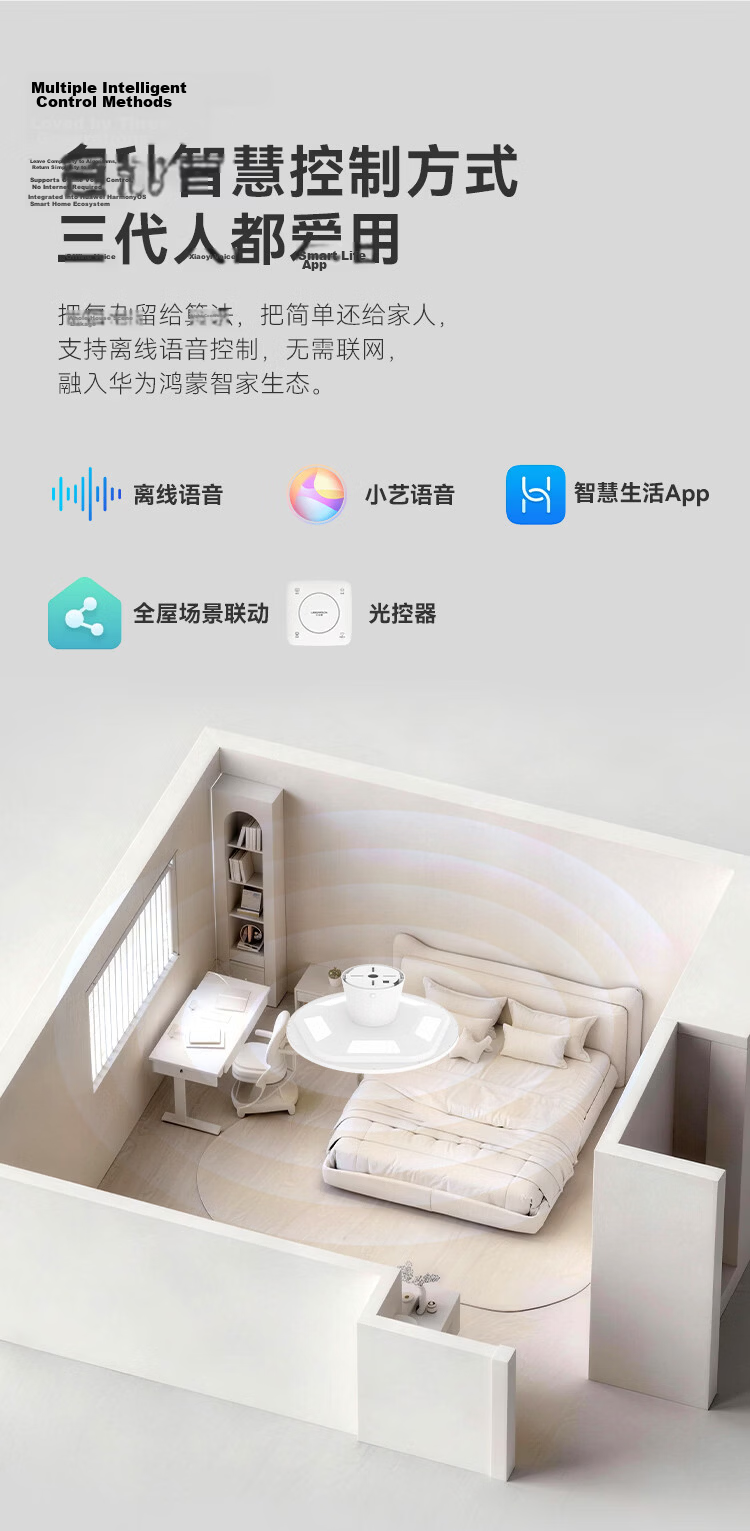 Hongmeng Smart Choice Lida Xin Bedroom Baby Eye Protection Ceiling Light Diffuse Reflection Full Spectrum Light Pro [Including Installation and Removal] 13