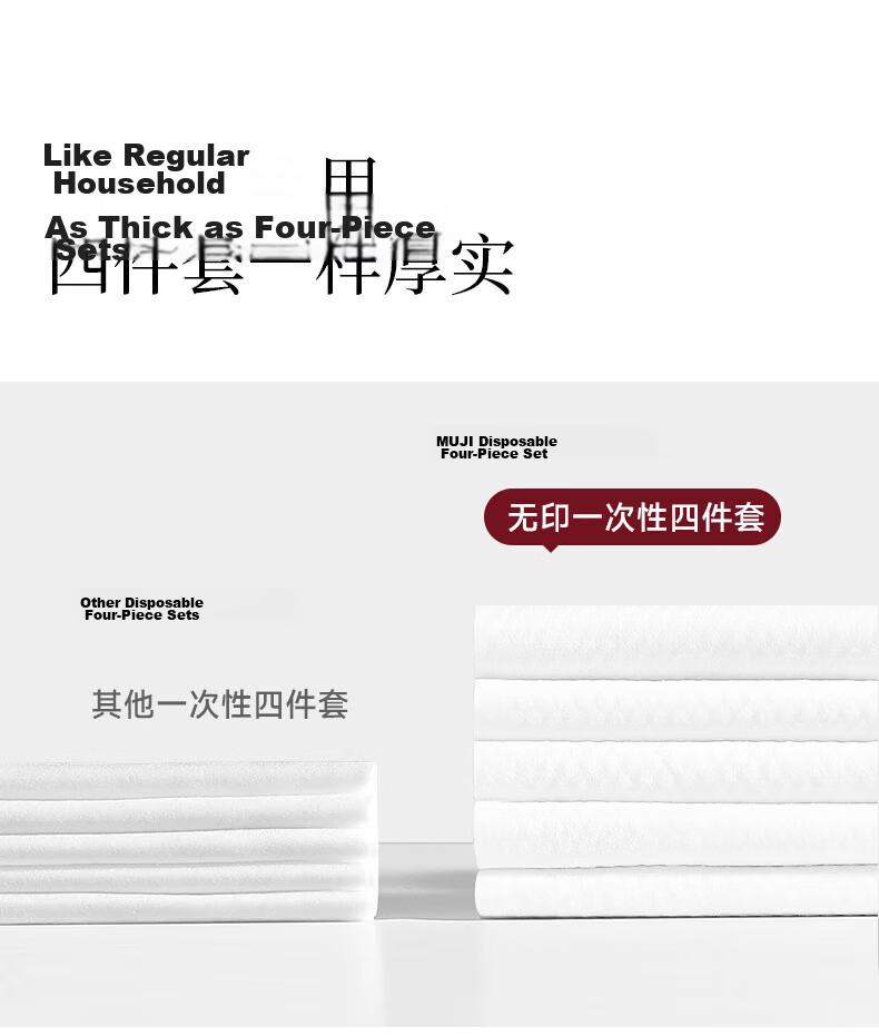 Wuyinliangpin Disposable Bedding Set, Four-Piece Or Three-Piece, Travel Bedding Set Including Sheet, Duvet Cover, Pillowcases, Thickened for Hotel And Train Sleeper Berths 10