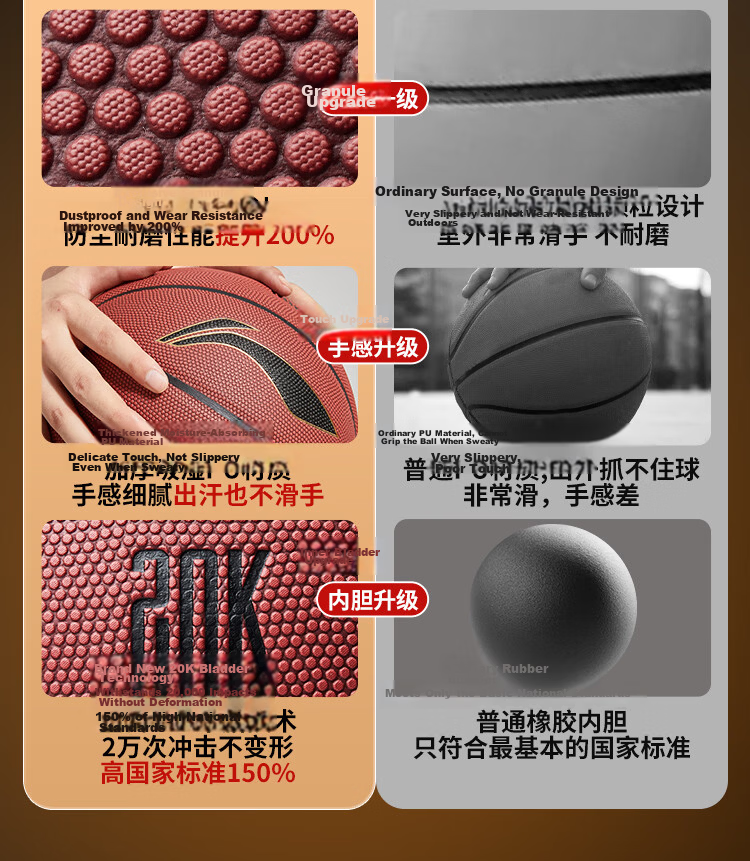 LI-NING Basketball Adult Size 7 Junior High and Primary School Student Youth Official Exam Indoor Outdoor Non-Slip Training Size 7 Basketball 6