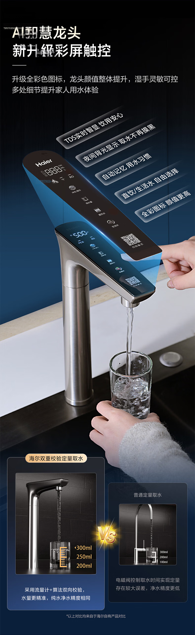 Haier Sweet Fresh Mineral Water 1600G Water Purifier 6-Year RO Membrane Mineral Fresh Water Household Kitchen Undersink Water Filter R957 [JD Exclusive] 9
