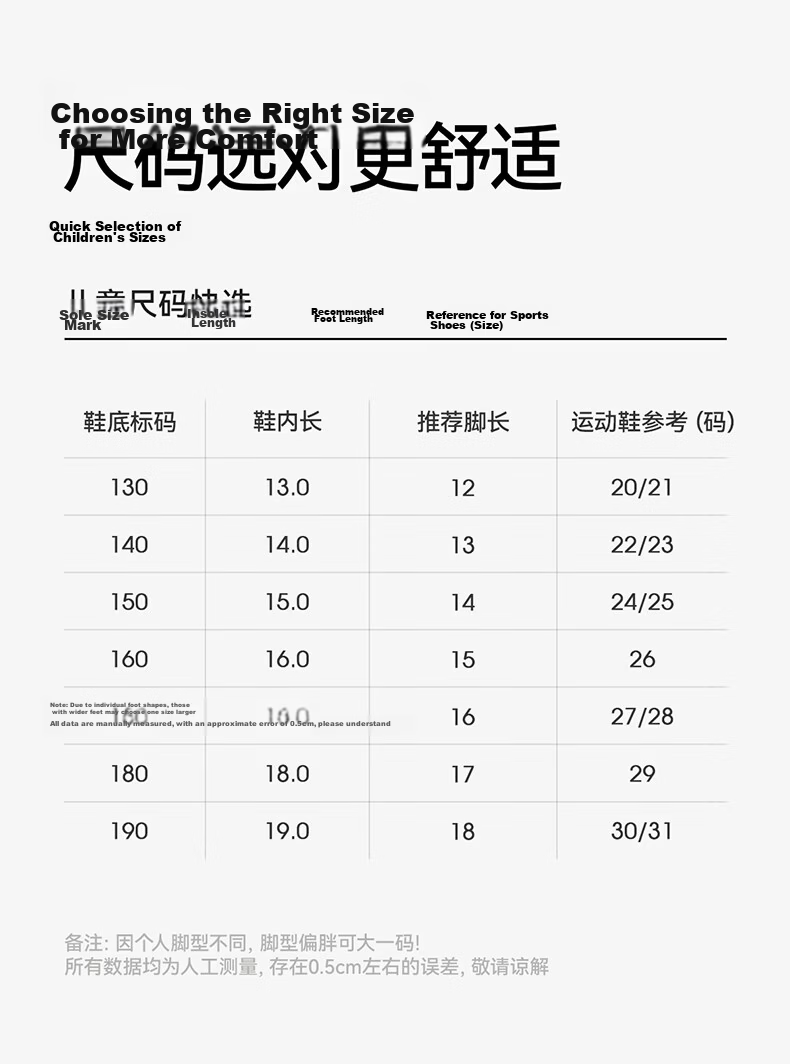 Cheerful Mario Wangwang Team Boys' Slippers, Summer Boys' Closed-Toe Indoor Non-Slip Baby Toddler Beach Children's Clogs 10