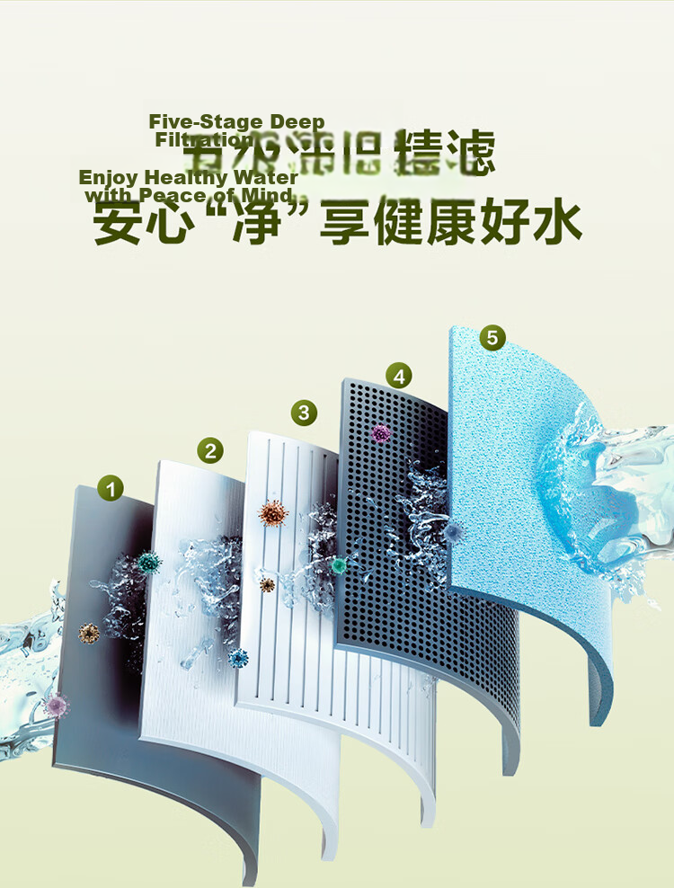 SUPOR Under-Sink Water Purifier for Home Use, Ultrafiltration System, 2.85 Liters/minute High Flow Rate, Zero Wastewater Under-Sink Water Purifier, Mineral Water Filter UU09 3