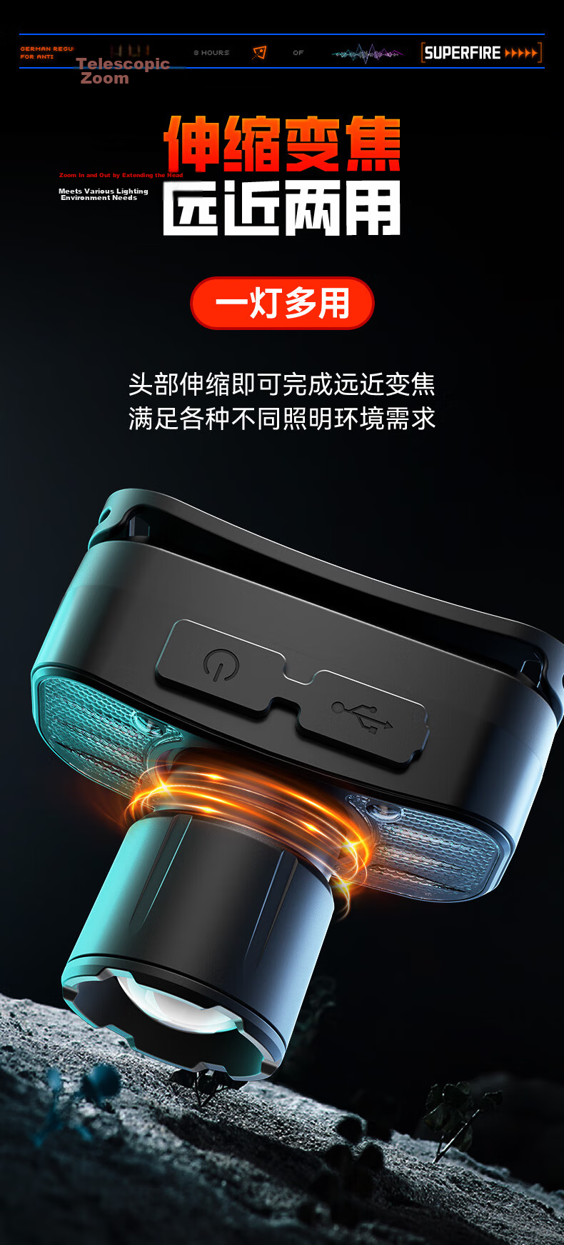 SupFire Sensor Headlamp Long-lasting Battery Night Fishing High Brightness Rechargeable Head-worn Waterproof Work Fishing Light 5
