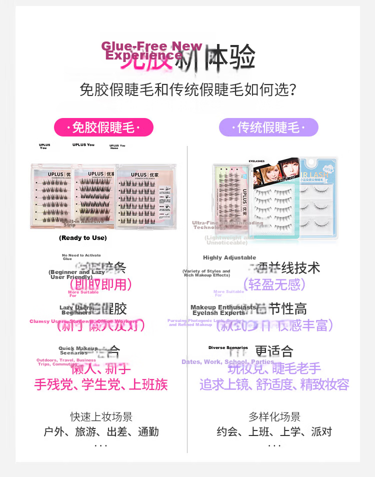 UPLUS Glue-Free False Eyelashes ABA Super Natural Lazy Trilogy Segmental Style Beginner 36 Clusters Self-Operated Gift 4