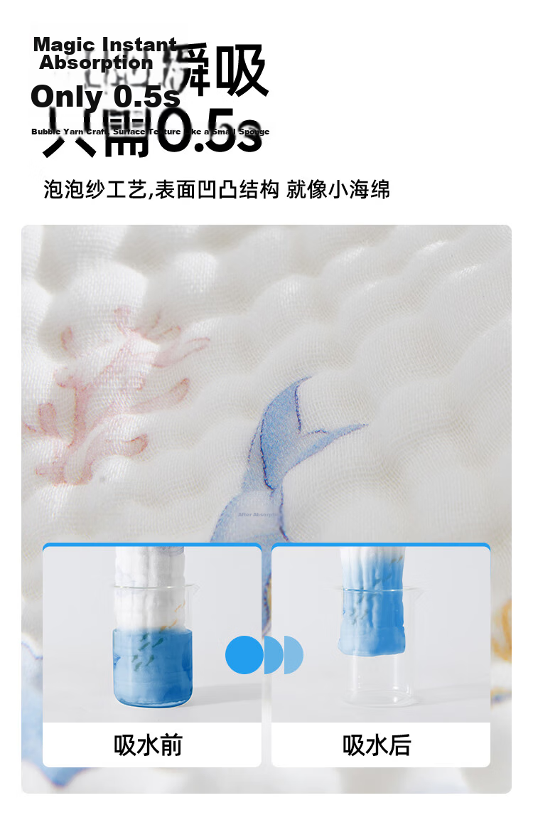 JOYNCLEON Children's Cotton Breathable Gauze Bath Towel Newborn Baby Bath Large Towel Green 70*90cm 11