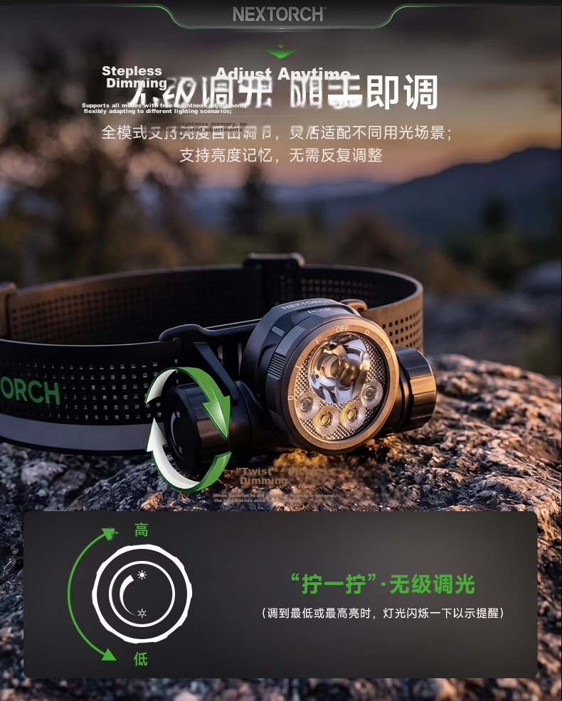 NEXTORCH hiStar Dual-Light Outdoor High-Power Headlamp 2300 Lumens Stepless Dimming High-Brightness Cycling Headlamp Beachcombing Headlamp 2