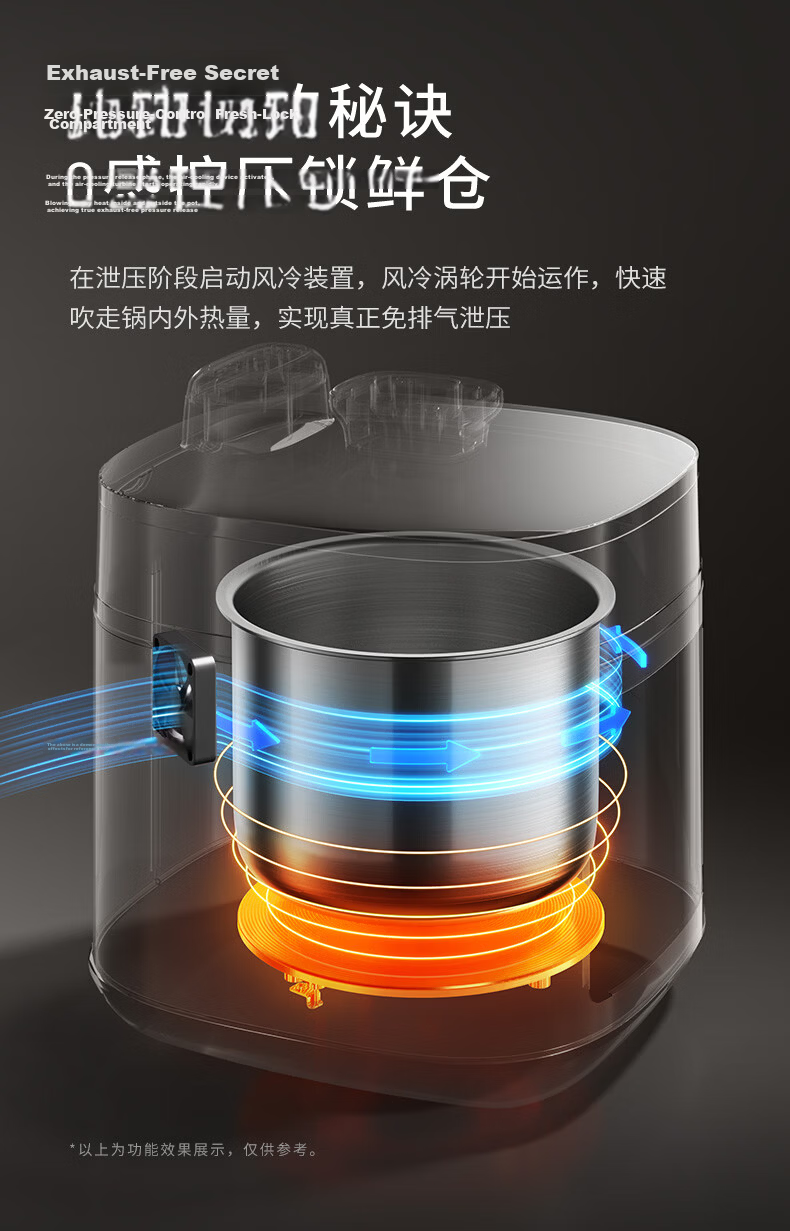 Joyoung Airless Pressure Cooker Series, 5L Dual Inner Pot, 100kPa Intelligent Reservation, Home Use, Titanium-Coated Inner Pot, 50Z150 Electric Rice Cooker, High-Pressure Cooker for 4-6 People 6