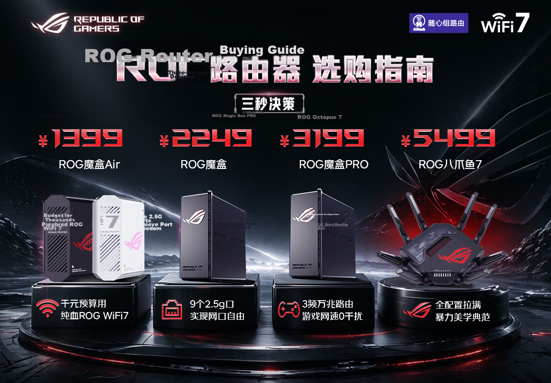 ROG [Renewal Subsidy] ROG Magic Box WiFi 7 Gaming Wireless Router (9 2.5G Ports, MTK AI Chip, 2GB DDR4 Memory) Aimesh Flexible Mesh Router 1
