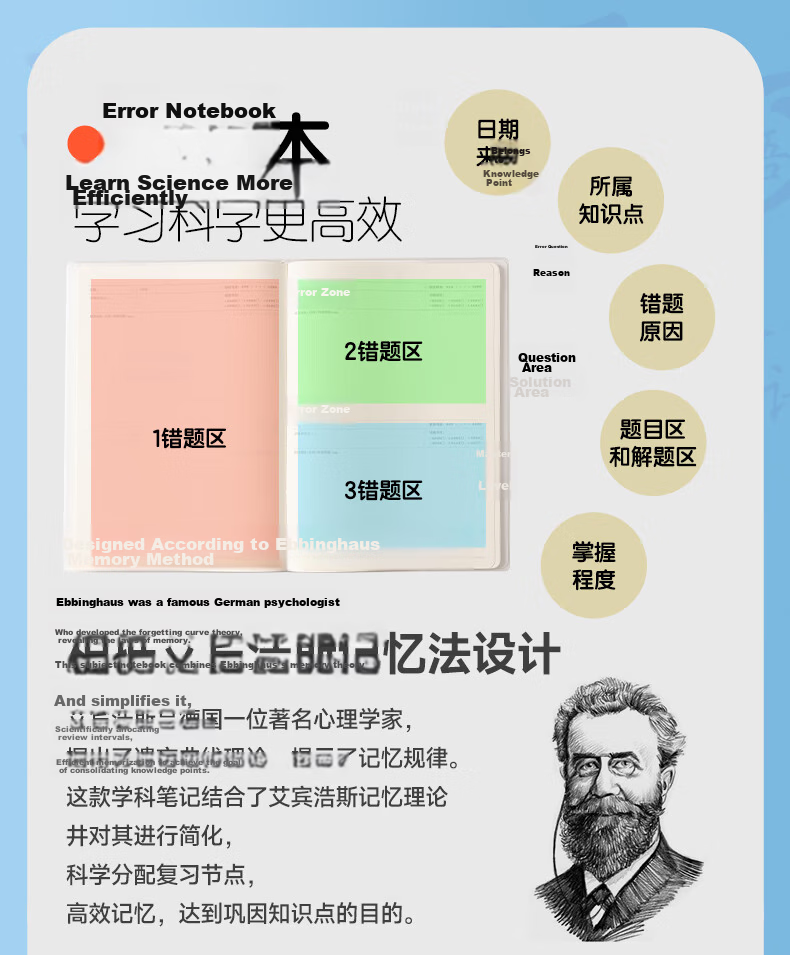 M&G Stationery B5/72 Sheets English Notebook High School Subject Exercise Book Student Mistake Notebook Vocabulary Notebook Kraft Paper Cover Notebook Original Flavor 1 Piece MPY4RK90 Exam Essential 19