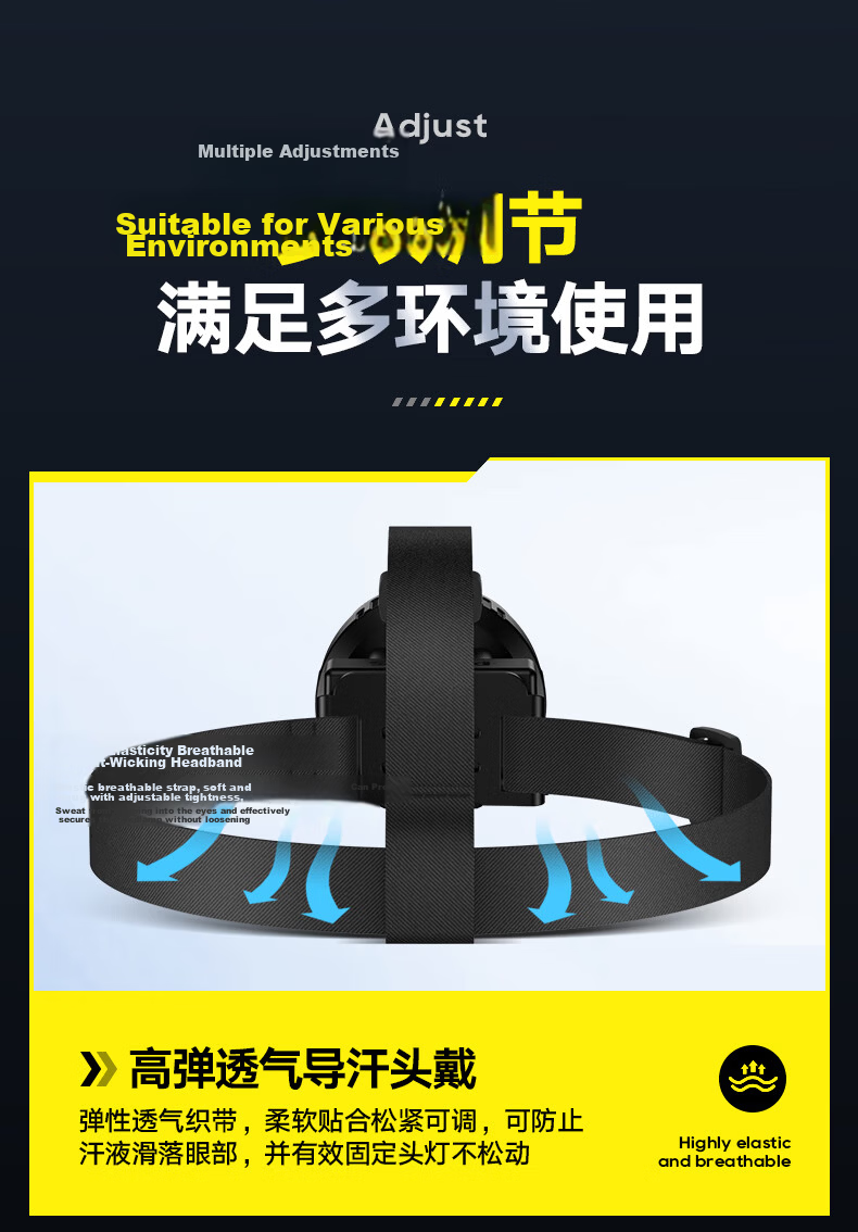 PHILIPS Headlamp High Brightness Long Battery Life Fishing Mountaineering Sea Hunting Mining Outdoor Head-Worn Light 12