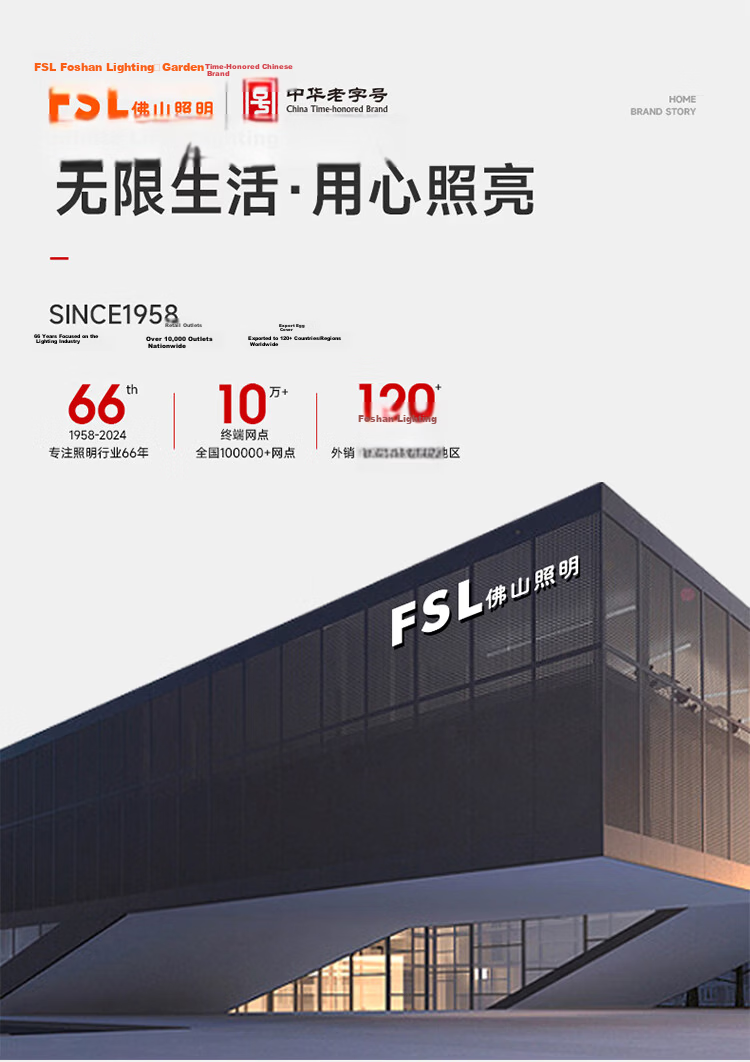 Foshan Lighting (FSL) LED Panel Ceiling Light Core Round Retrofit Light Board Tri-Color Light Source Ring Replacement LED Strip Module 24W/Three-Level Dimming/Upgraded Version 1