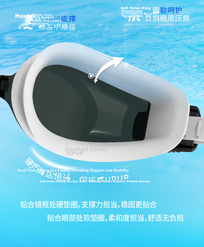 Speedo Freedom Series Swim Goggles Anti-Fog HD UV Protection Wide-Angle Comfortable 7