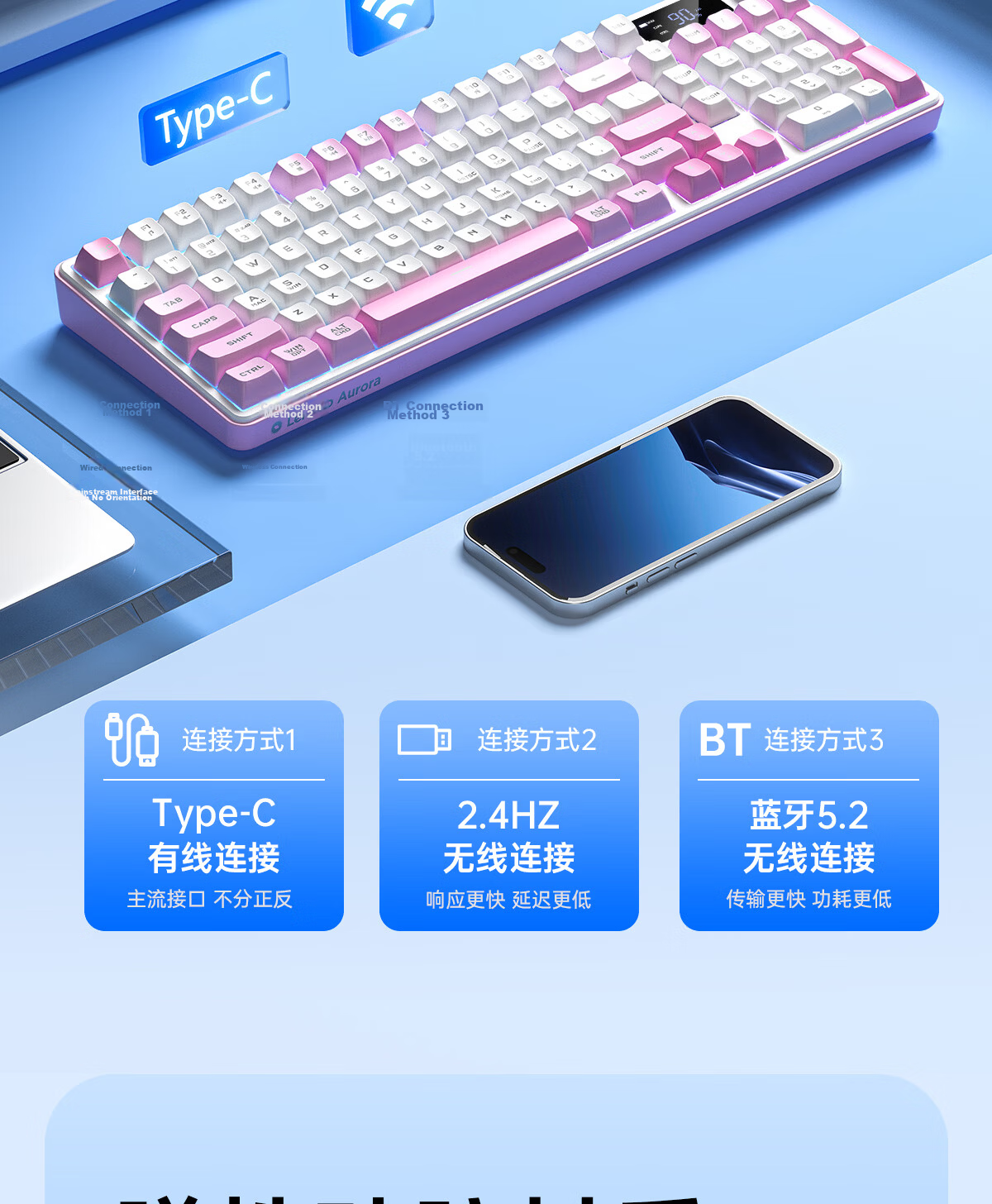 Lenovo GK10 Lite 98W Wireless Bluetooth Tri-Mode Keyboard Mechanical Feel RGB Gaming Office Silent Keyboard Aurora Series 98-Key Layout Pink White Colorblock 5