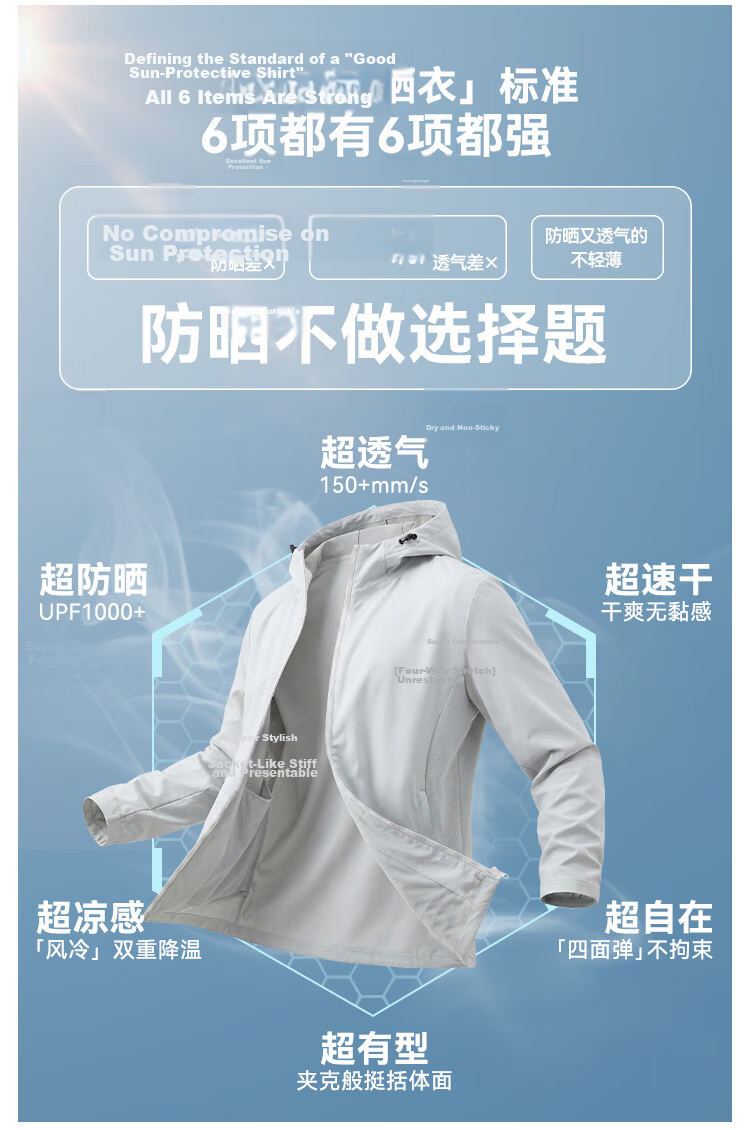 JD Jingzao New Ice Silk Sun Protection Jacket Lightweight Breathable Spring Summer Thin Coat Outdoor Sports Jacket Navy Blue M 5