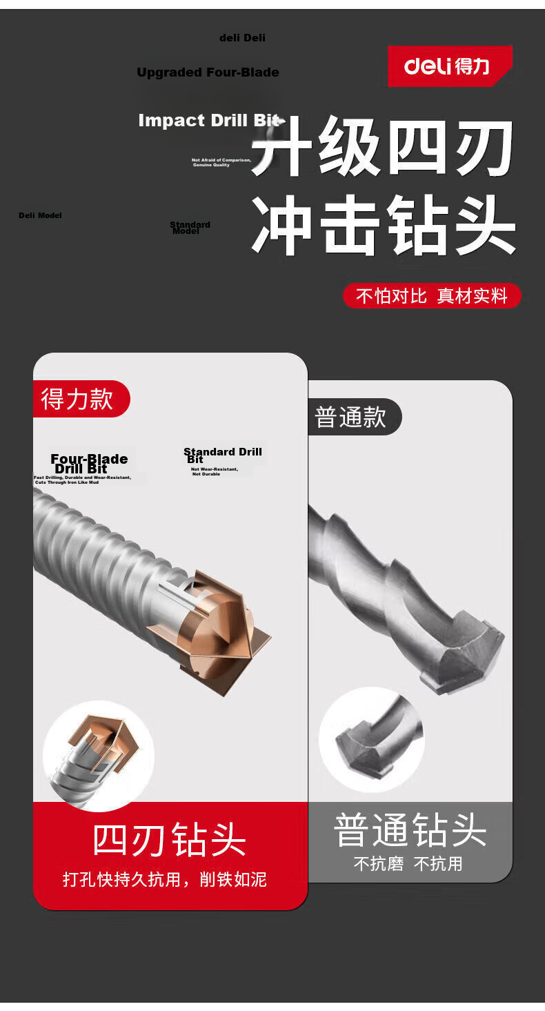 Deli Electric Hammer Impact Drill Bit for Drilling, Slotting in Cement Concrete, Cross Square Shank [14*200mm] 5