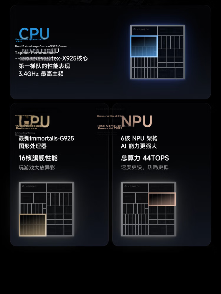 Xiaomi Pad 7S Pro [National Subsidy] 12.5-inch 3.2K Ultra HD Display Black 16GB+512GB Tablet Computer 4