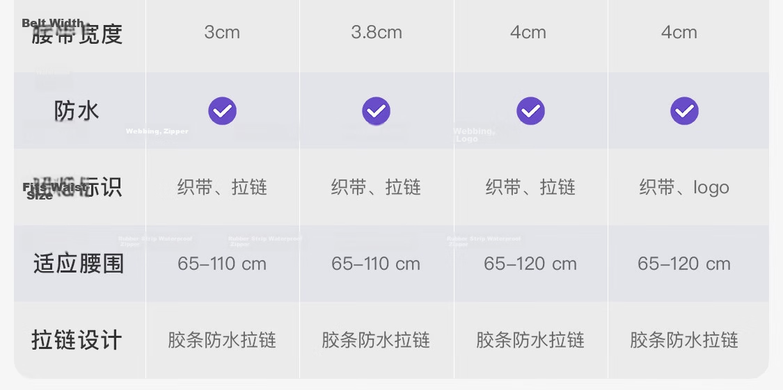 Keep Ultra-Light Bare-Feel Running Waist Bag Double Waterproof Unisex Outdoor Hiking Cycling Phone Waist Pack Soft Mist Pink 17