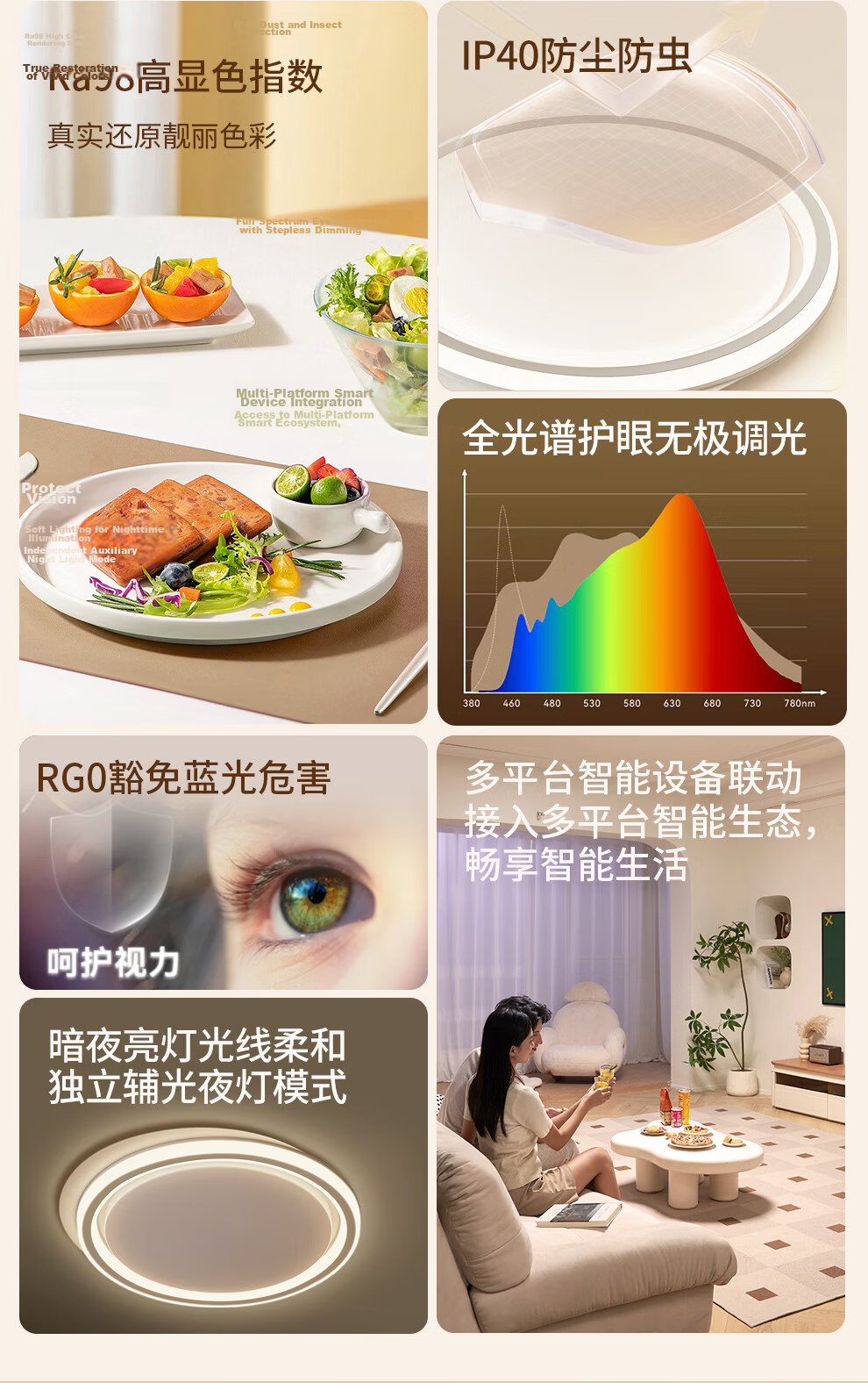 NVC Nordic Ceiling Light 2026 New Full Spectrum Eye Protection Ceiling Light Bai Youran Lite 160W 7
