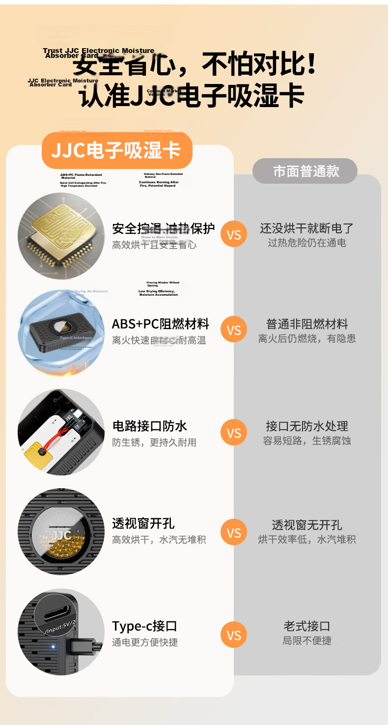 JJC Electronic Desiccant Card Reusable Dehumidifier for Figurines, Stamps, Antiques, Camera Lenses, Moisture Absorber Box (Random New or Old Version) 5