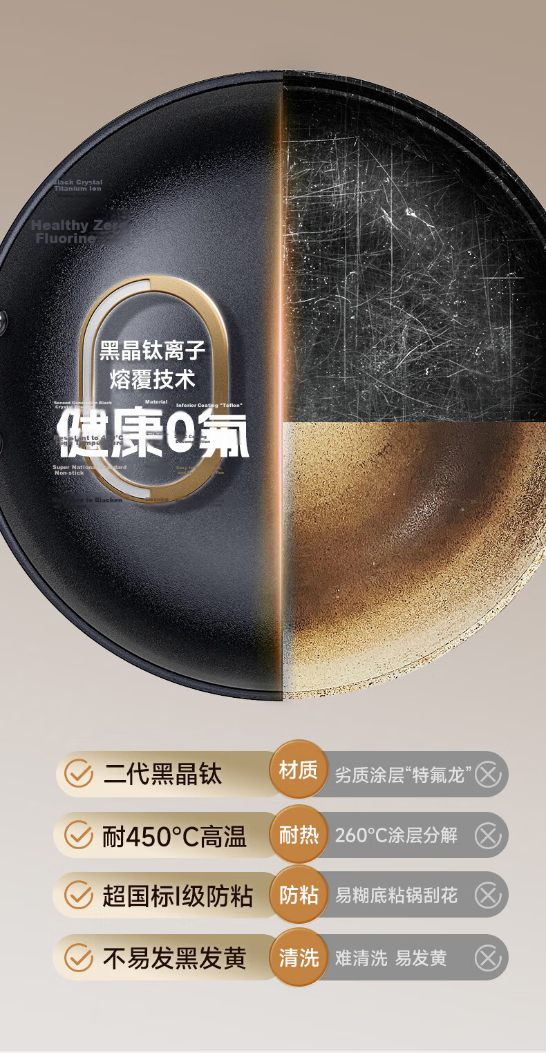 ASD 28cm Non-Stick Titanium Coating Frying Pan, Fluorine-Free, Pre-Seasoned Steak and Breakfast Skillet Z3 6