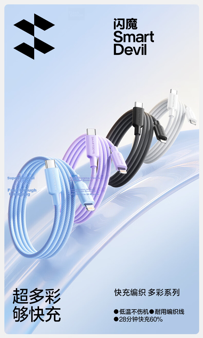 Shanmo Compatible with Apple 14/13/12 Charging Cable, PD20/27/30W Fast Charging Cable, Type-C to Lightning Data Cable for IPhone 14/13/12 Pro Max/11/iPad 2