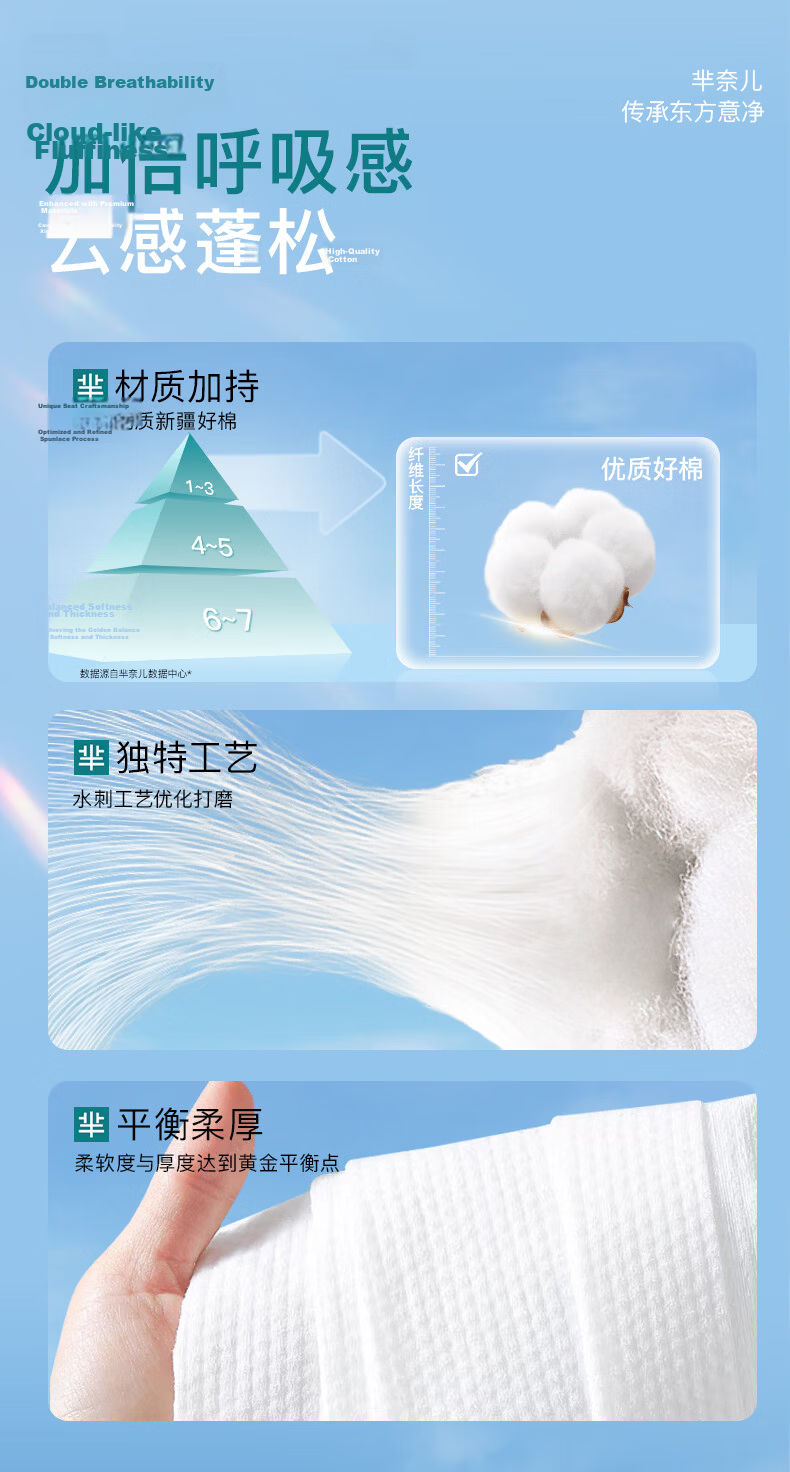 Minai'er Facial Wipes 100% Xinjiang Cotton Pure Cotton Disposable Soft Towels Dry and Wet Use [Trial Pack] 1 Pack 9