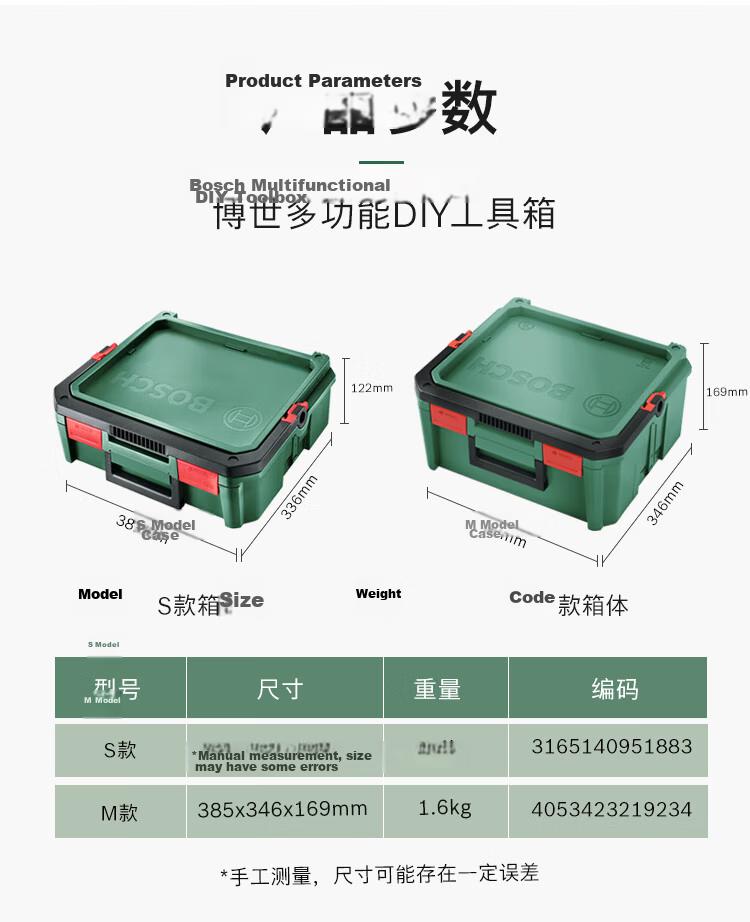BOSCH Multifunctional DIY Toolbox Storage Case Model S 20