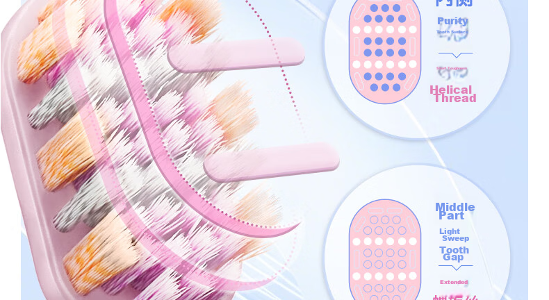 Shuke 46-Hole Wide-Head Soft Bristle Toothbrush, 4-Pack, Sensitive Gum Protection, Double Spiral Brushing, Deep Cleaning, Adult Toothbrush, Random Old Or New 15