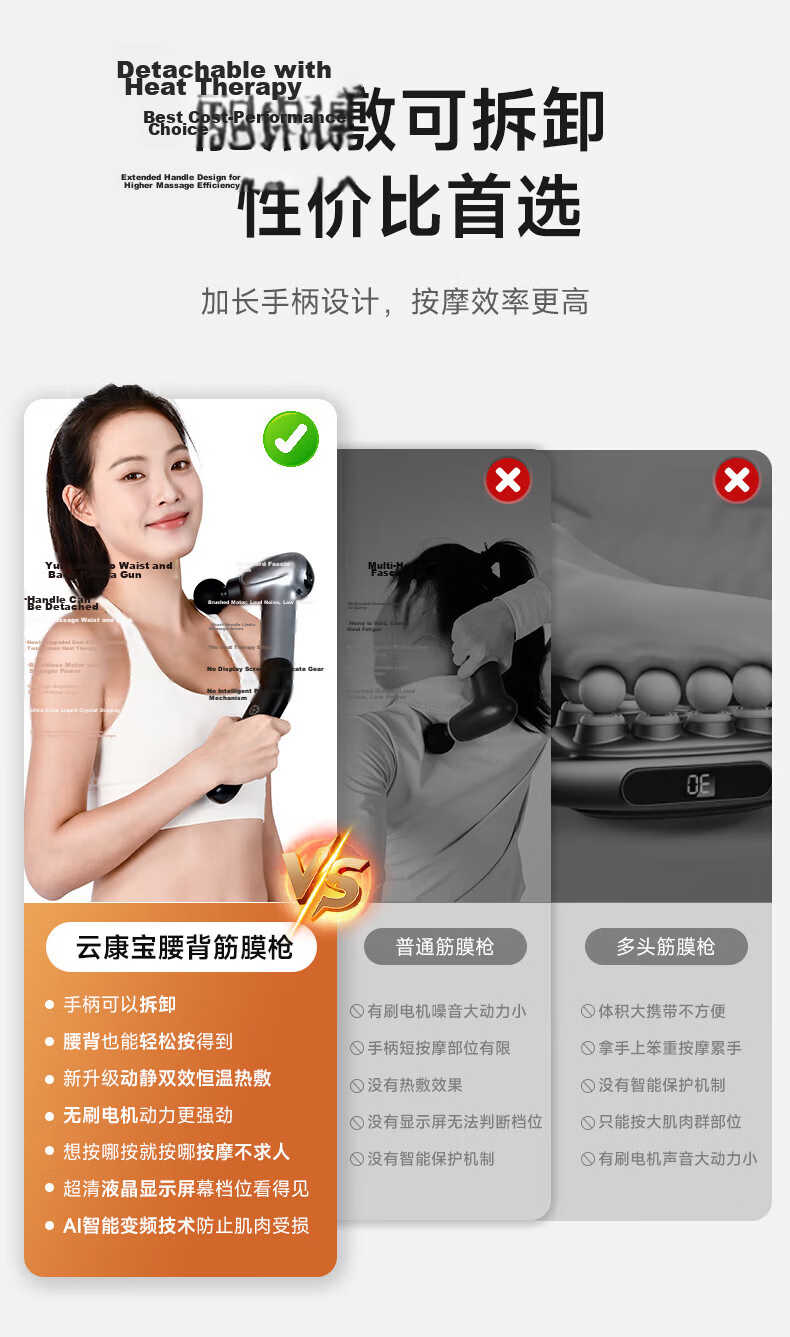 Yun Kang Bao Long Handle Fascia Gun with Heat Therapy, Full Body Muscle Relaxation Massage Gun for Neck, Cervical Spine, Waist, and Back, Professional Medical Grade Sports Massage Gun, Holiday and Bir 6