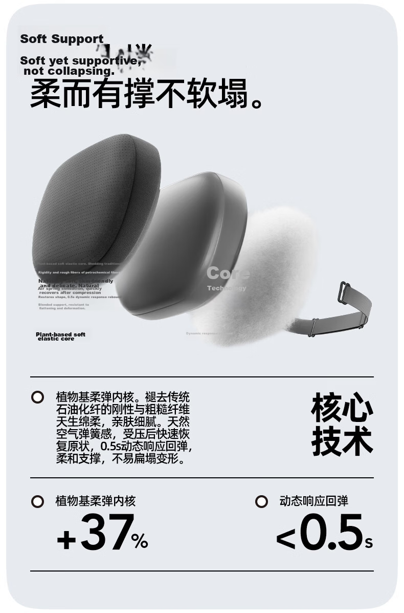 CICIDO Car Headrest, Maybach Headrest, Lumbar Support, High-End Neck Pillow, Vehicle-Mounted Pillow, Suitable for Tesla And Xiaomi, Universal Model 3