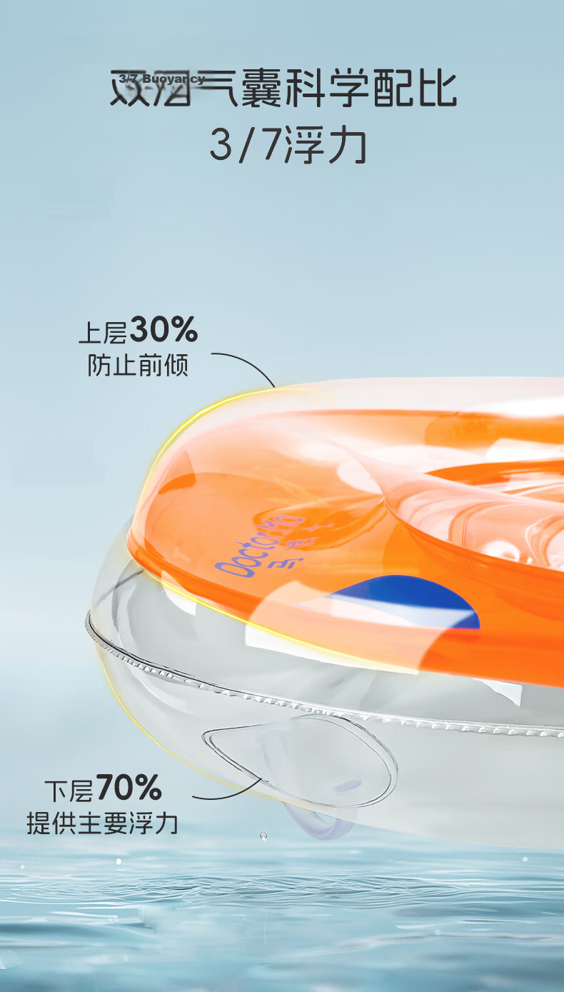 Dr. Ma Baby Swimming Neck Ring Double Airbag with Music Newborn Swim Ring Infant Bath Neck Float Medium Size Home Use 7