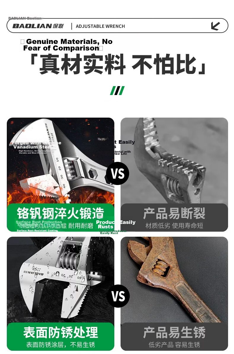 Baolian Dual-Use Adjustable Wrench Large Opening Pipe Wrench Industrial Grade Multi-Functional Plumbing Wrench 4
