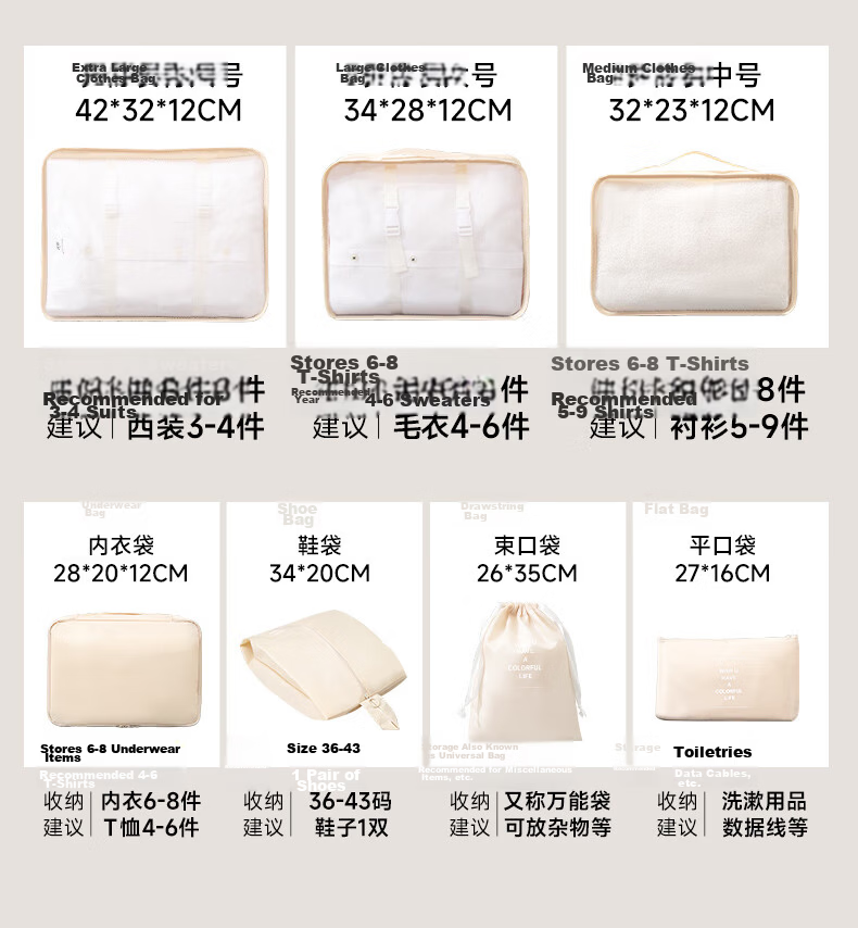 Baicaoyuan Travel Storage Bag, Luggage Organizer for Business Trips And Tourism, 7-Piece Set, Thickened Waterproof Underwear Organizer, Sorting Bag, Packing Cubes 5