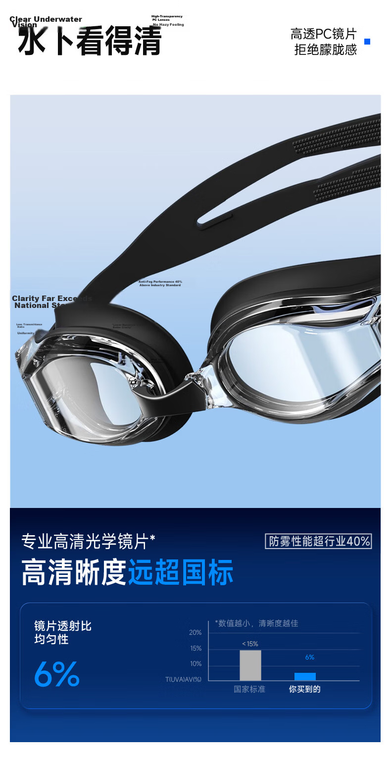 Skechers Adult Unisex Swimming Goggles HD Anti-Fog Waterproof Professional Swim Glasses Youth Swimming Gear Sandstone Gray Blue 15