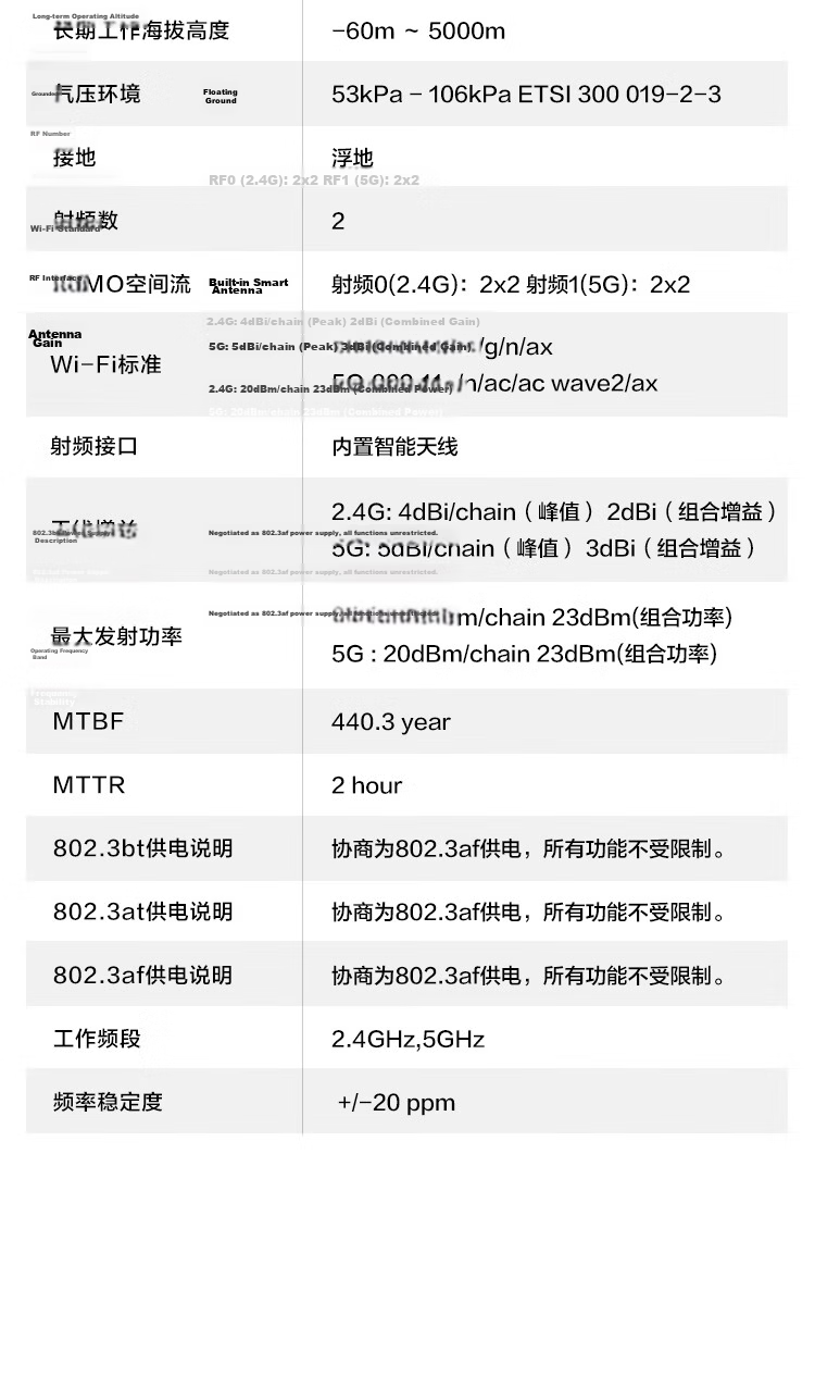 HUAWEI Kunling WiFi6 Wireless Ceiling AP AP361E Gigabit Dual-Band 1800M Flush-Mount Indoor AP Enterprise-Level Whole-Home WiFi Router Large Apartment Networking 9