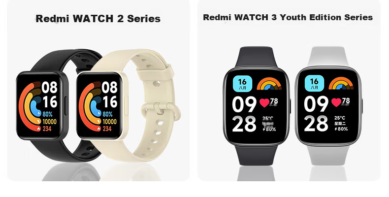 CHENSONG Milanese Metal Magnetic Strap for Redmi Watch 6/5/4, Universal Silver Wristband for Men 24