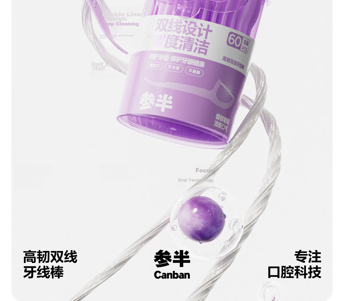 Canban Fluoride-Containing Double-Line Dental Floss Picks, Smooth Deep Cleaning Dual-Purpose Odorless Dental Floss, 60 Pieces * 8 Jars, 480 Pieces 2