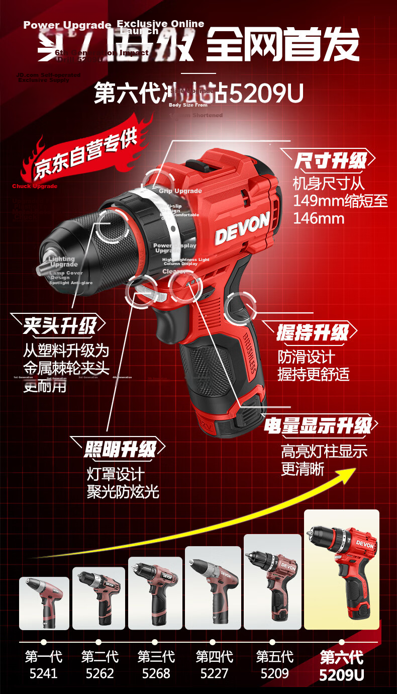 Devon 12V Brushless Lithium Cordless Drill 50Nm Electric Household Impact Screwdriver 5209U 1