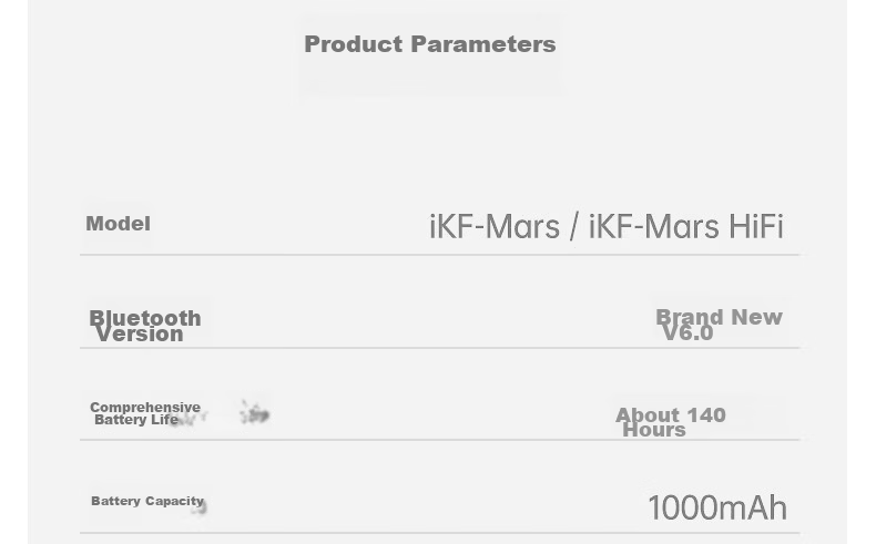 IKF Mars [Patent Dual-Sided Four-Drive Loop] Over-Ear Noise-Cancelling Bluetooth Headphones, Wireless And Wired, LDAC Protocol, Adaptive Noise Reduction, E-Sports Gaming, Low Latency, Distant Peak Blue 68